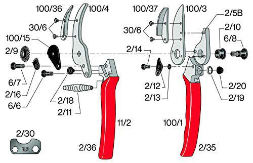 FELCO 100 - Special application - Cut & hold roses and flowers pruning shear