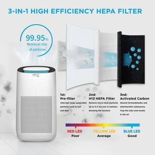 One Smart Consumer Electronics Gear Athena Smart Air Purifier with Voice Control HEPA Filter Included. Compatible with Google Assistant and Alexa with App OSAP01