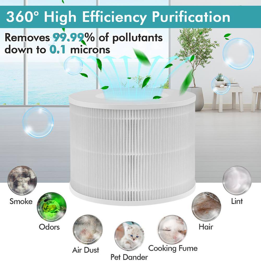 Costway Air Purifier Replacement Filter 3-in-1 H13 True HEPA for Dust Smoke Home Office ES10183-A