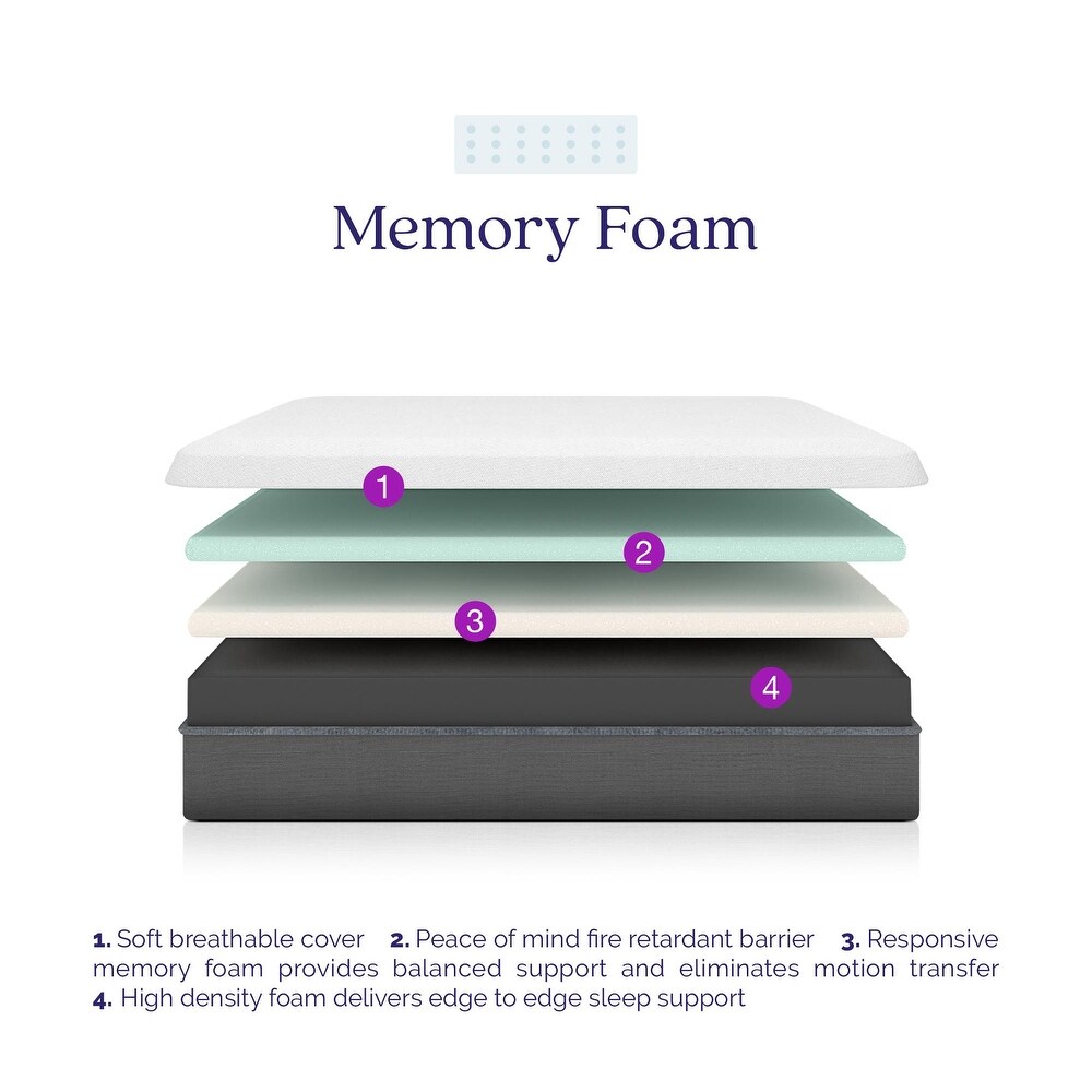 Signature Sleep Inspire 12 Inch Medium Firm High Density  Responsive Memory Foam Mattress