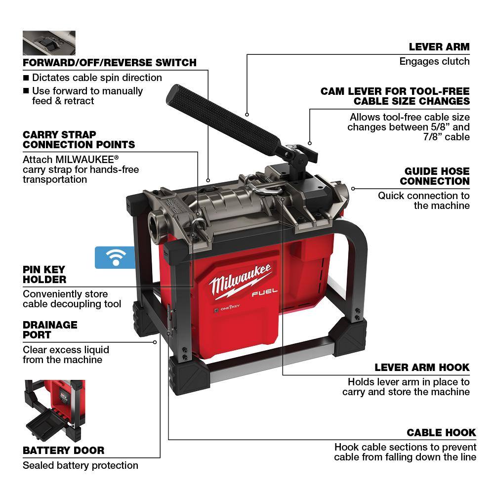 MW M18 FUEL Cordless Drain Cleaning Sewer Sectional Machine Kit with 78 in. Cable with Attachments 2818A-21