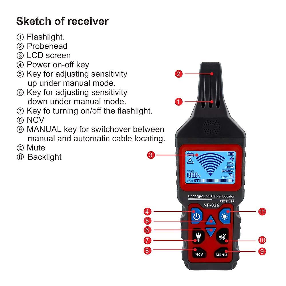 Wire Tester Portable Locator Wire Tracker Detecting Wall And Underground Cables