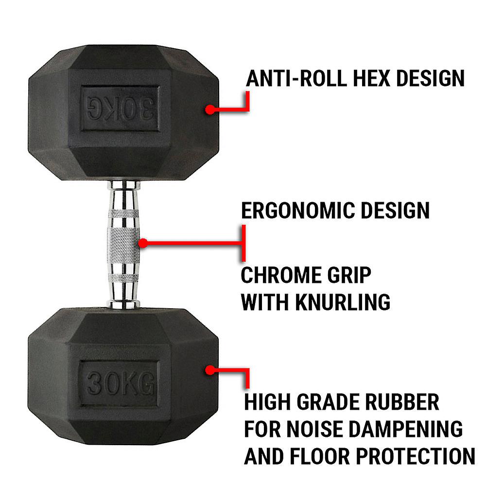 Where's That From 25Kg Pair Heavy Weight Hexagonal Hex Dumbell Set With Metal Ha