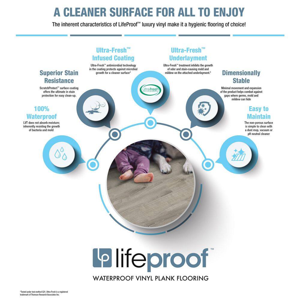 Lifeproof Ferrar 12 MIL x 12 in. W x 24 in. L Click Lock Waterproof Vinyl Tile Flooring (23.8 sqftcase) I280913L