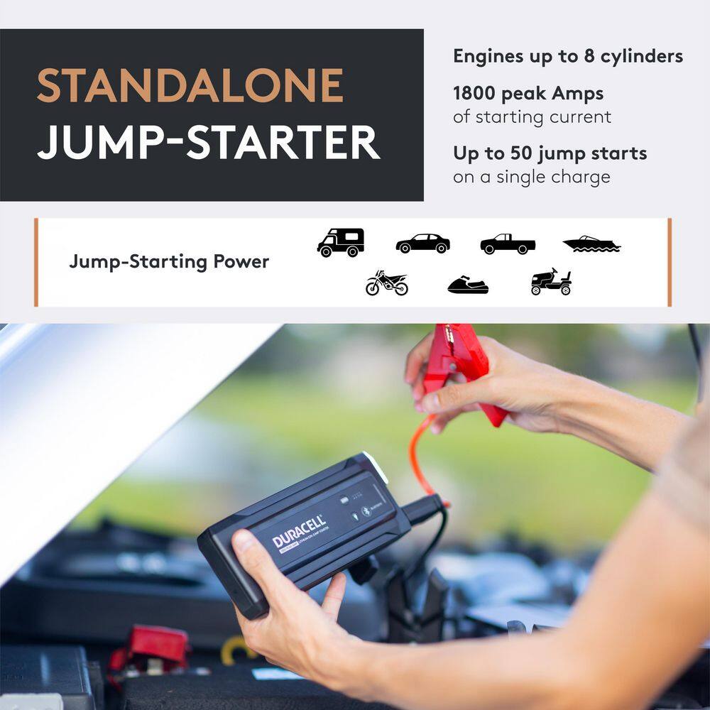 Duracell Bluetooth Lithium-Ion Jump Starter 1800 Amp DRLJS180B