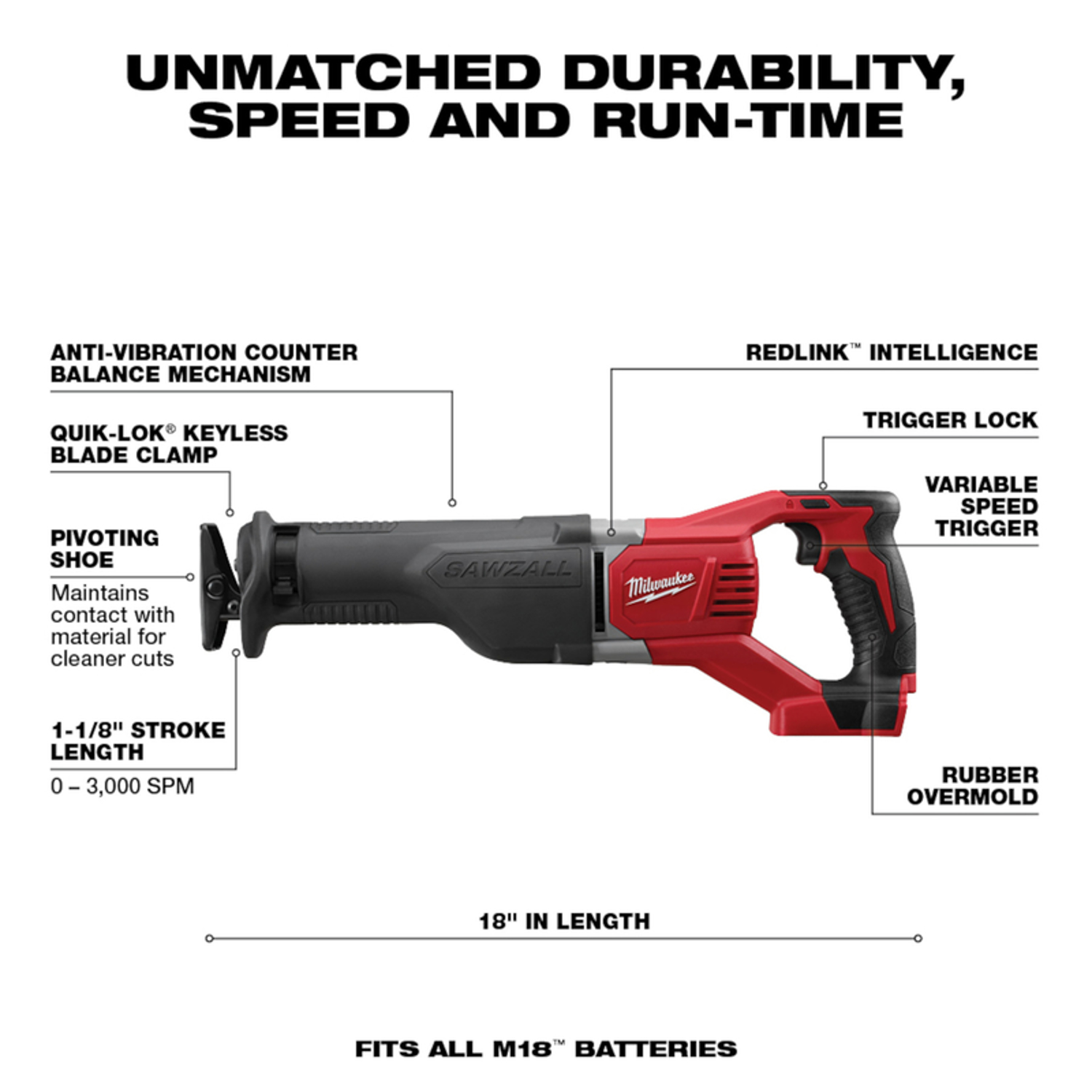 MW M18 18 V Cordless Brushed 6 Tool Combo Kit