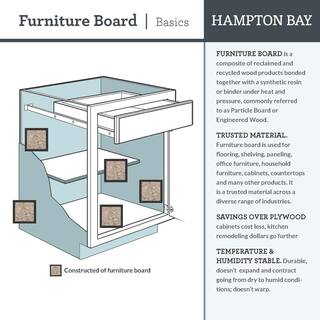 Hampton Bay Shaker 24 in. W x 24 in. D x 34.5 in. H Assembled Base Kitchen Cabinet in Satin White with Ball-Bearing Drawer Glides KB24-SSW