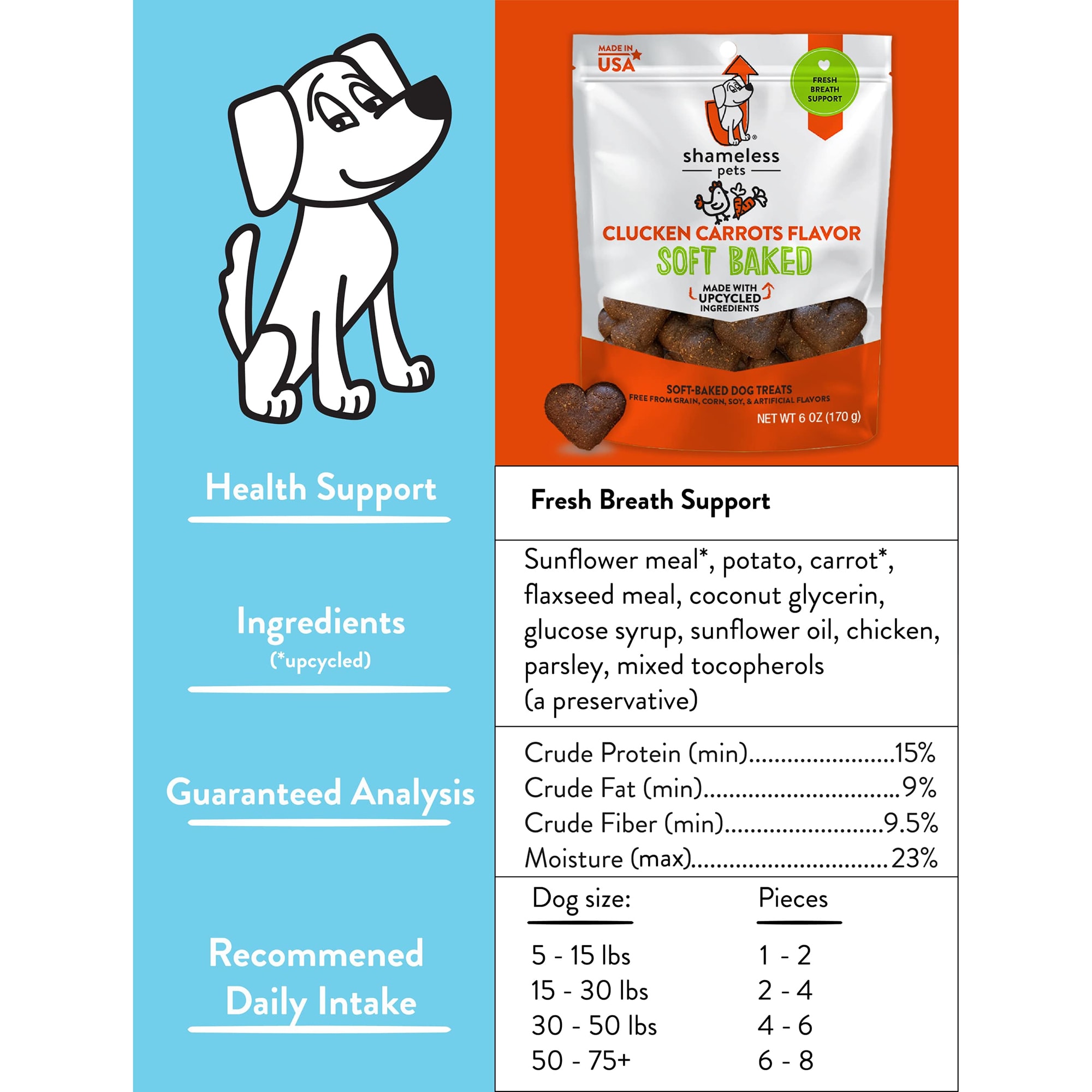 Shameless Pet Treats Chicken and Carrot Soft-Baked Biscuit Dog Treats， 6 oz.