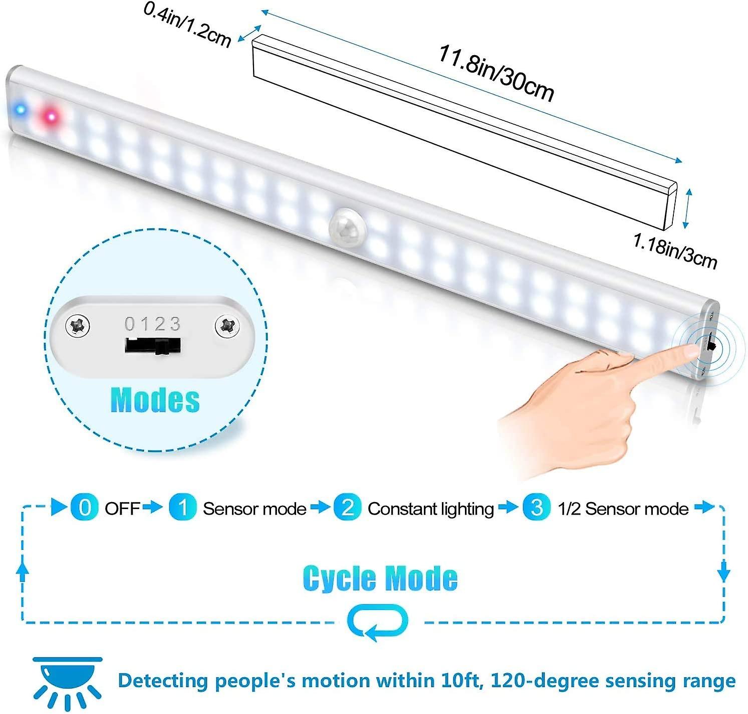 40 Led Closet Light，motion Sensor，usb Rechargeable，4 Modes，30cm(white Light