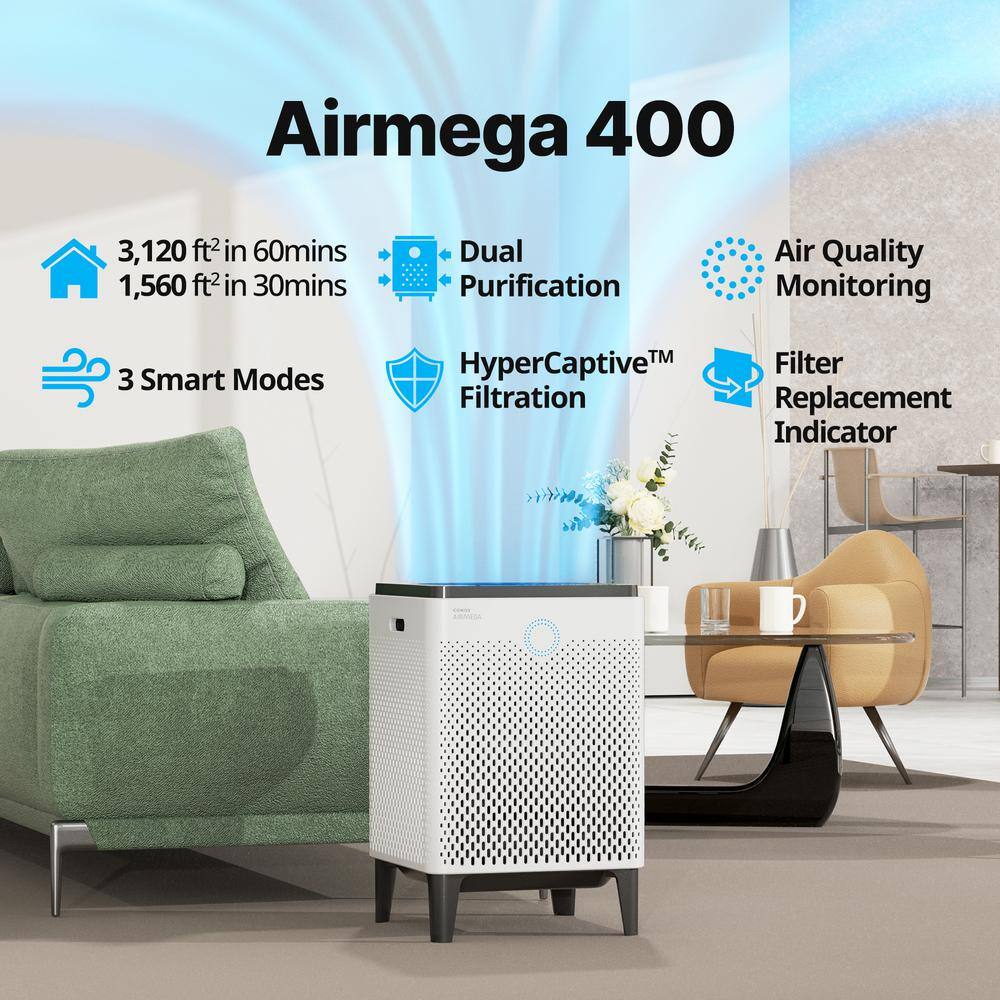 Coway Airmega 400 True HEPA Air Purifier with 1560 sq. ft. Coverage AP-2015F