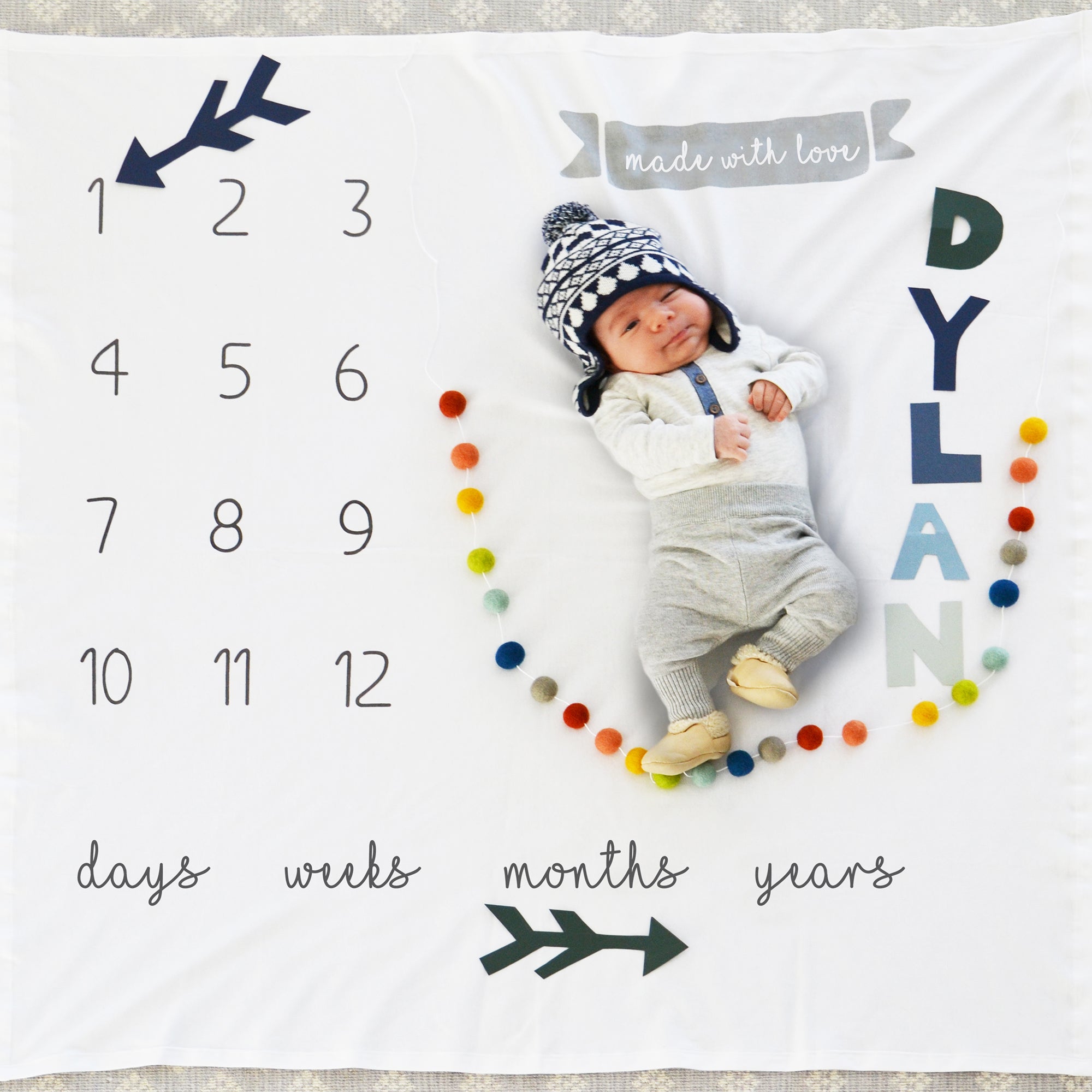 Milestone Little Photo Blanket