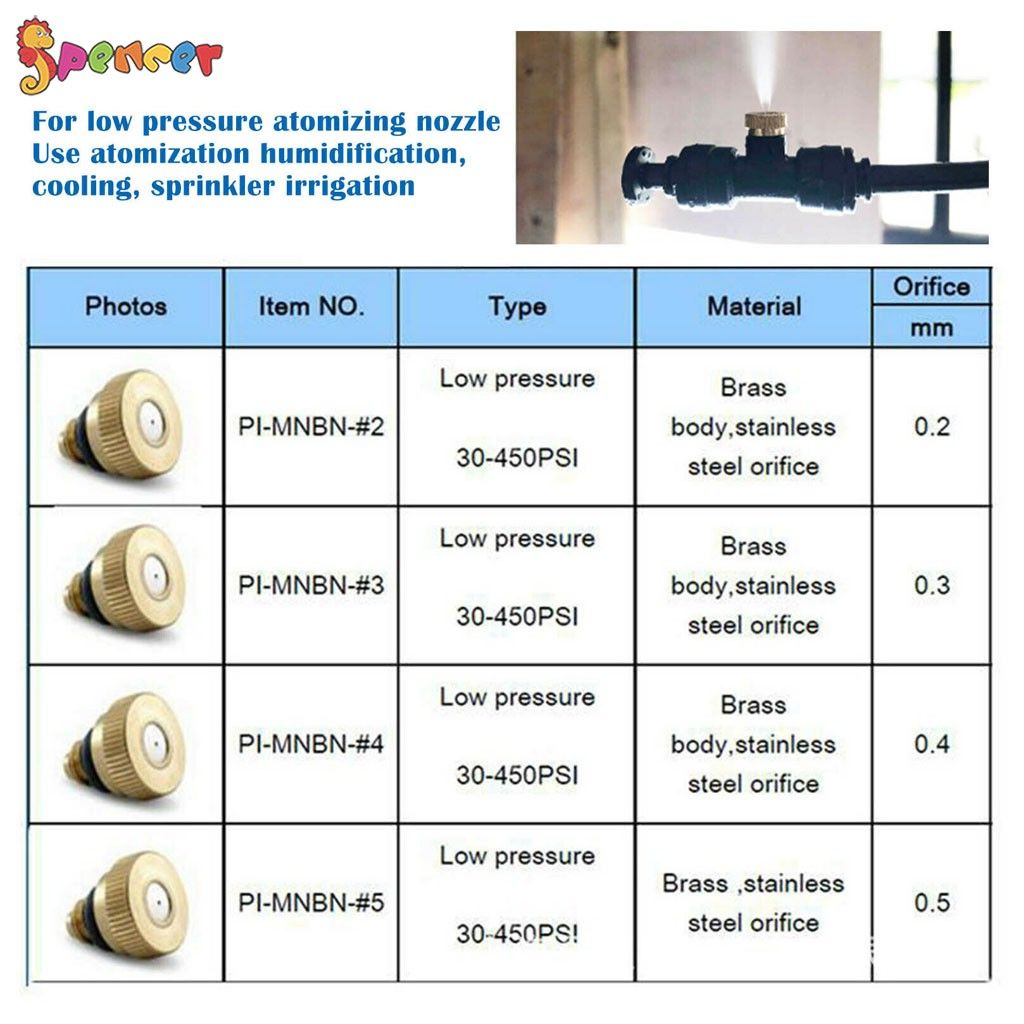 Spencer Water Misting Cooling System 12M/39.4FT Brass Misting Nozzles Outdoor Water Mister Automatic Watering System