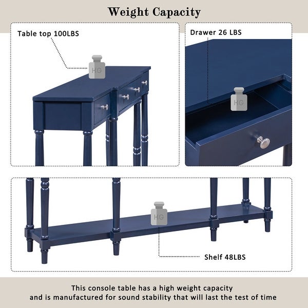 Victorian Solid Wood Console Table w/3 Drawers and Storage Shelf(Navy)