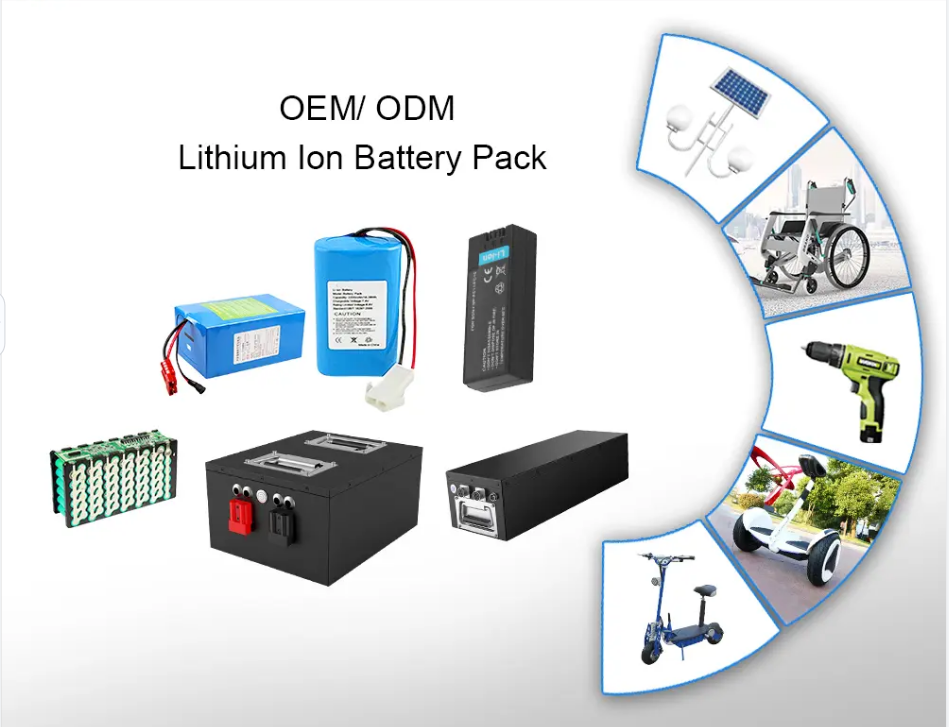 Customized Wholesale Factory 18650 Li ion Battery Pack 24v 36v 48v Ebike Battery 10ah 12ah 14ah 15ah 17ah 20ah 25ah 30ah Bms