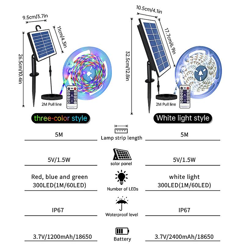 Solar Led Strip Lights 300led 5m Long Christmas Strip Lights Flexible Cuttable Strong Self-adhesive Decor Lighting With Remote