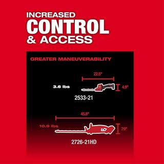 MW M12 FUEL 8 in. 12-Volt Lithium-Ion Brushless Cordless Hedge Trimmer Kit with 4.0 Ah 2.5 Ah Battery and Charger 2533-21-48-11-2425