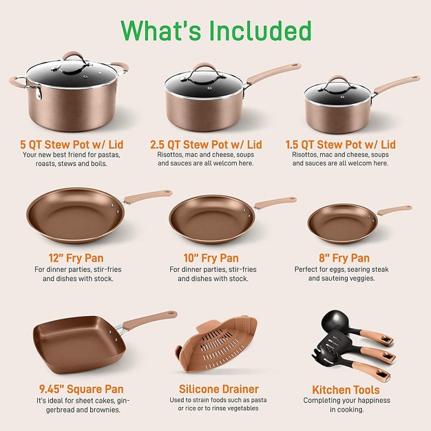 Nutrichef 20 Piece Metallic Nonstick Ceramic Pots And Pan Baking Set With Lids And Utensils Gold Bronze