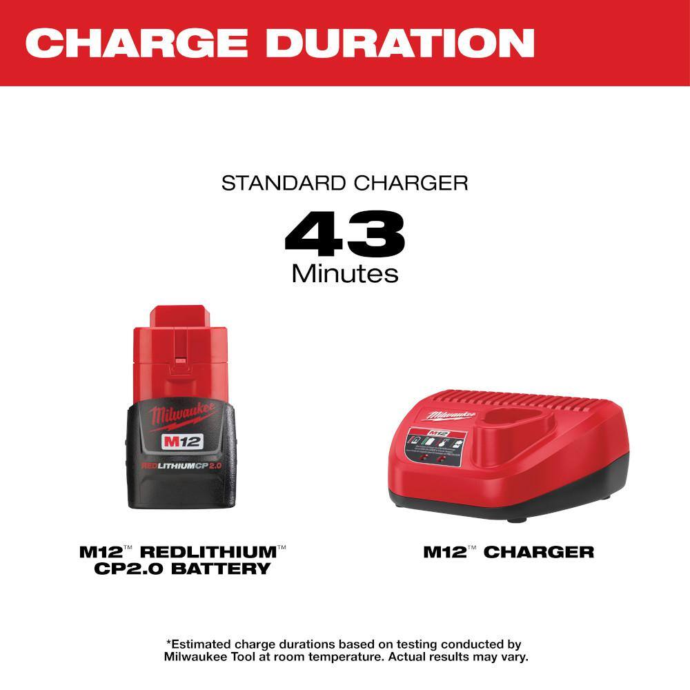 MW M12 12-Volt Lithium-Ion Compact Battery Pack 2.0Ah and Charger Starter Kit 48-59-2420