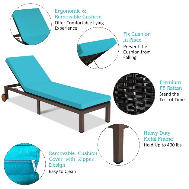 Tangkula Patio Rattan Lounge Chair Outdoor Cushioned Chaise Height Adjustable Turquoise