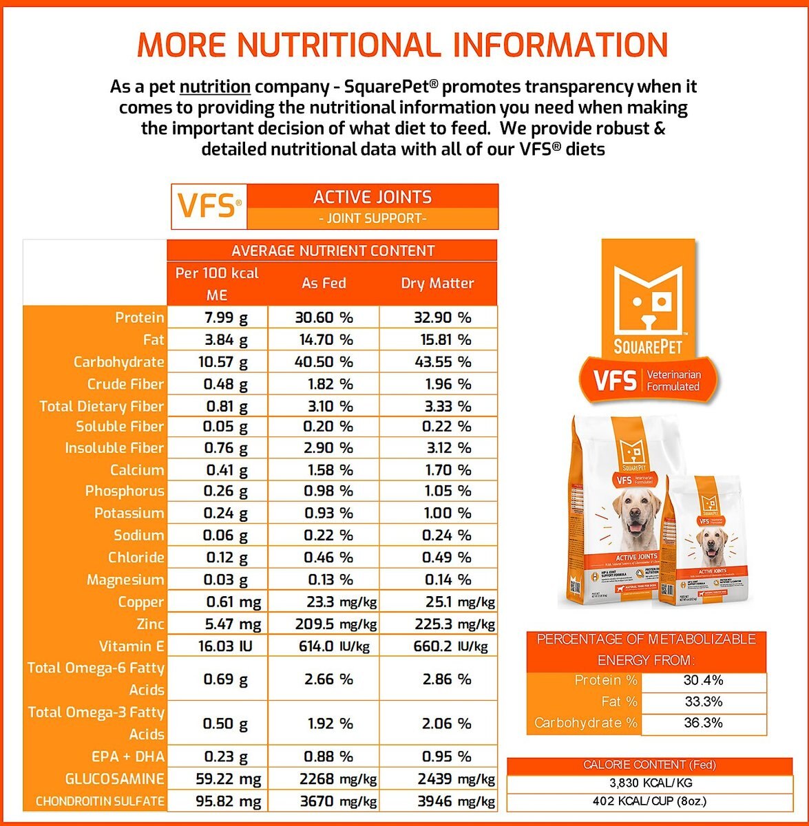 SquarePet VFS Active Joints Hip and Joint Formula Dry Dog Food