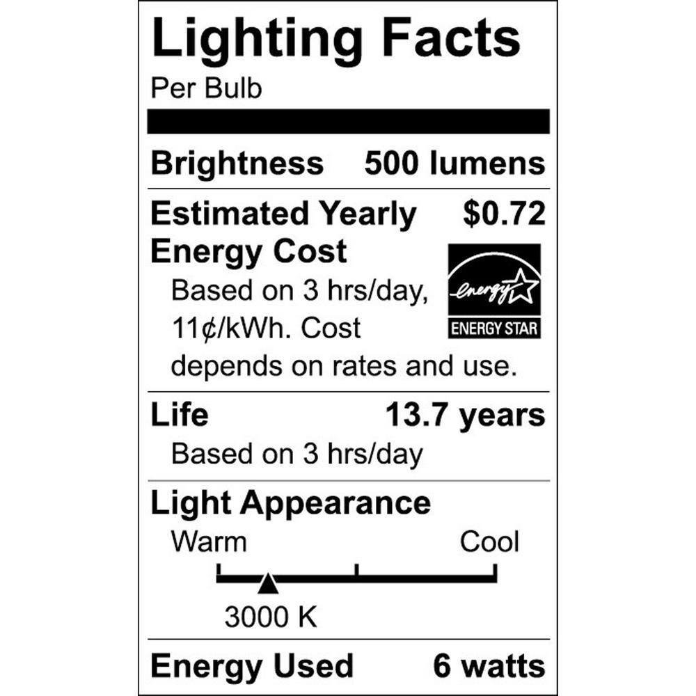 EcoSmart 50-Watt Equivalent PAR20 Dimmable Adjustable Beam Angle LED Light Bulb Bright White (2-Pack) A20PR2050WESD32