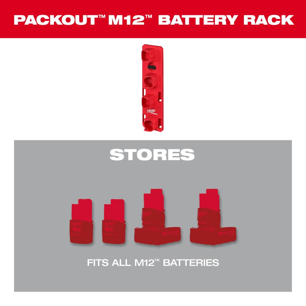 Milwaukee PACKOUT M12 Battery Rack