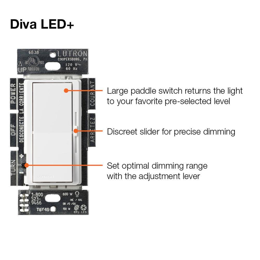 Lutron Diva LED+ Dimmer Switch wWallplate for Dimmable LED Bulbs 150-WattSingle-Pole or 3-Way White (DVWCL-2PK-WH) (2-Pack) DVWCL-2PK-WH