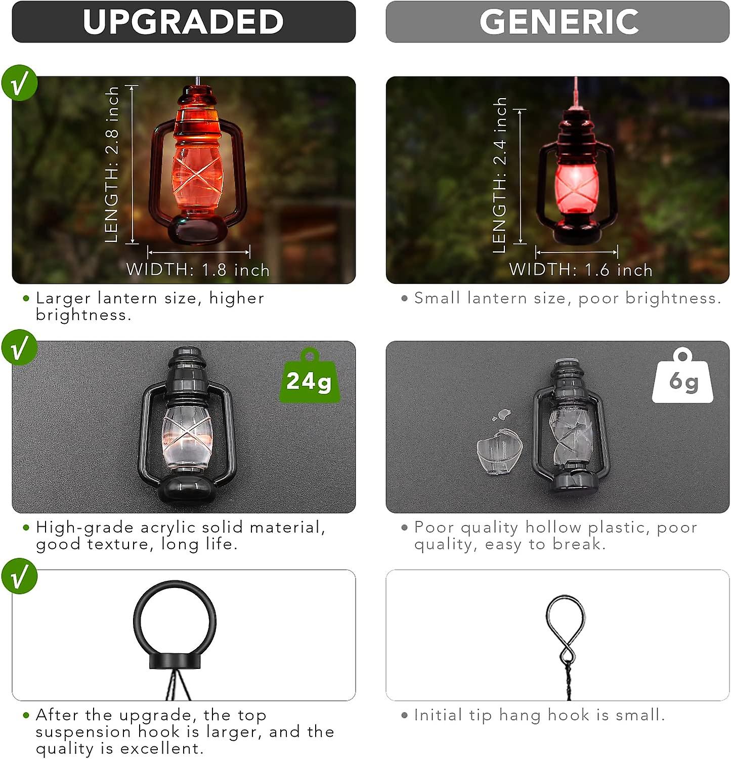 Color-changing Solar Powered Lanterns Wind Chime Wind Moblie Led Light， Gzero Spiral Spinner Windchime Portable Outdoor Chime For Patio， Deck， Yard， G