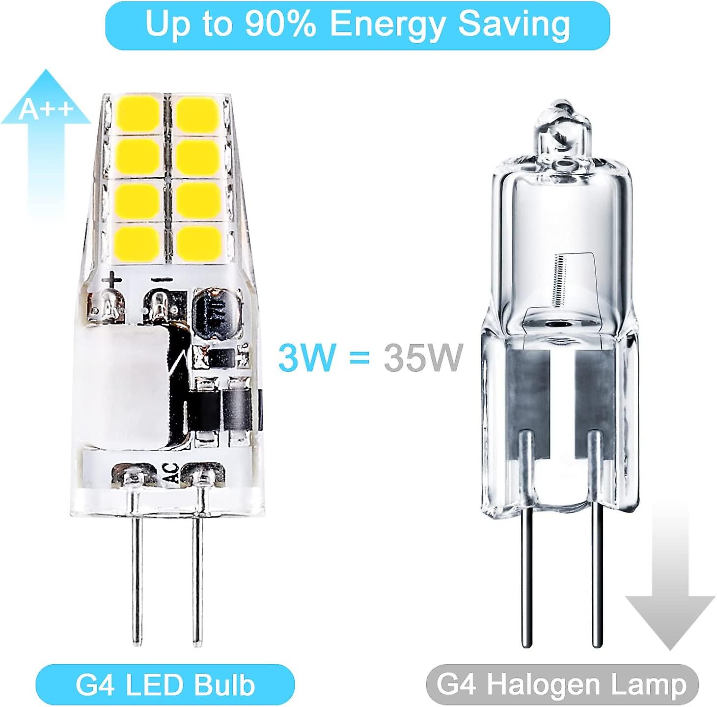 10pcs G4 Led Bulb 3w，6000k Cool White，equivalent To 35w G4 Halogen Bulb，ac/dc 12v，300 Lumens，not Dimmable