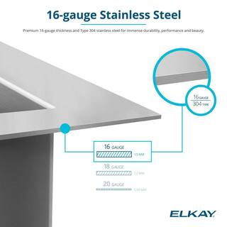 Elkay Crosstown Undermount Stainless Steel 33 in. Single Bowl Kitchen Sink with Bottom Grid and Drain EFRU311610TC