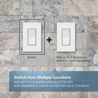 Lutron Sunnata Switch for 6A Lighting or 3A 110 HP Motor Single PoleMulti Location Espresso (ST-6ANS-EP) ST-6ANS-EP