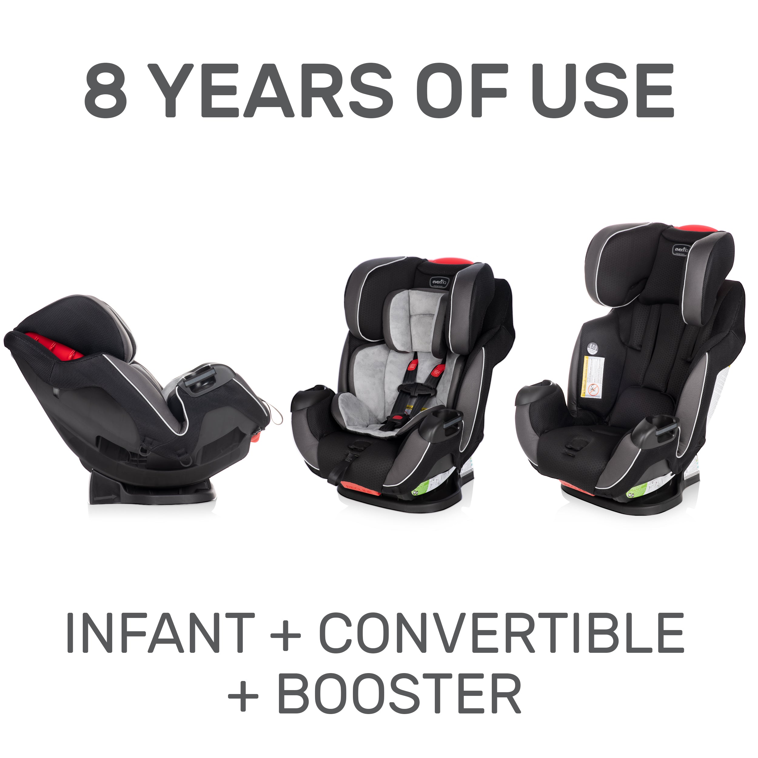 Symphony DLX All-In-One Convertible Car Seat with Easy Click Install