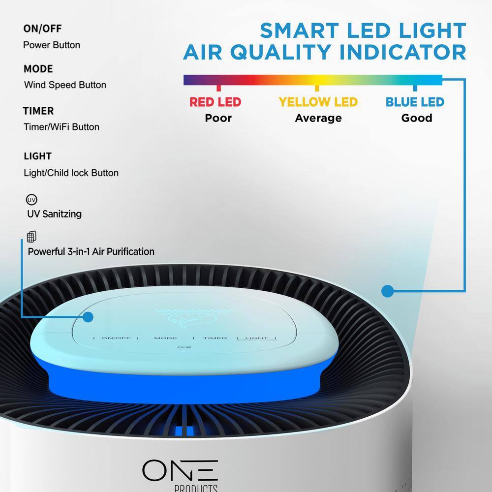 One Smart Consumer Electronics Gear Athena Smart Air Purifier with Voice Control HEPA Filter Included. Compatible with Google Assistant and Alexa with App OSAP01