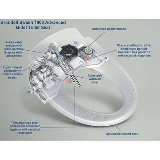 Brondell Swash 1000 Electric Bidet Seat for Elongated Toilet in White S1000-EW