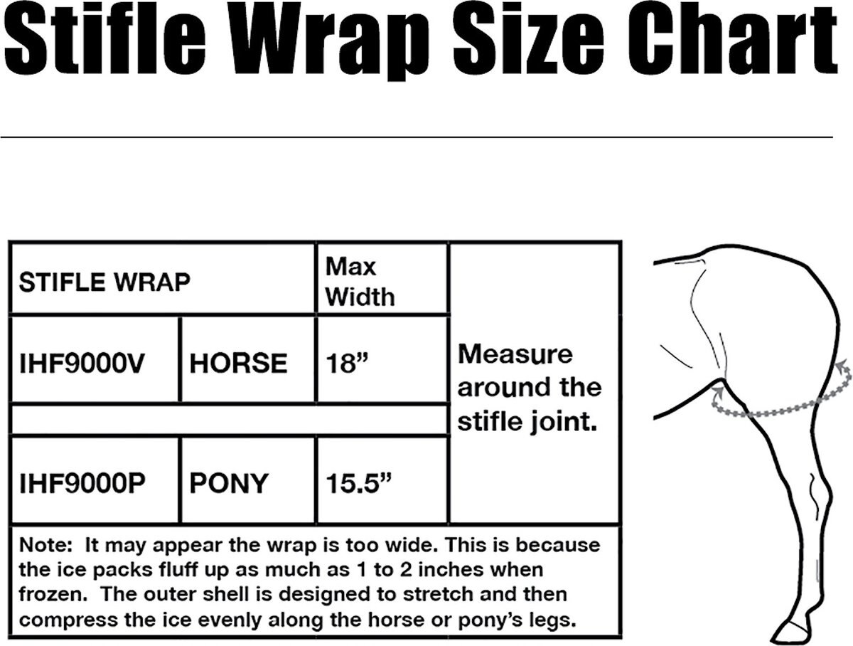 Ice Horse Horse Stifle Wrap， 2 count