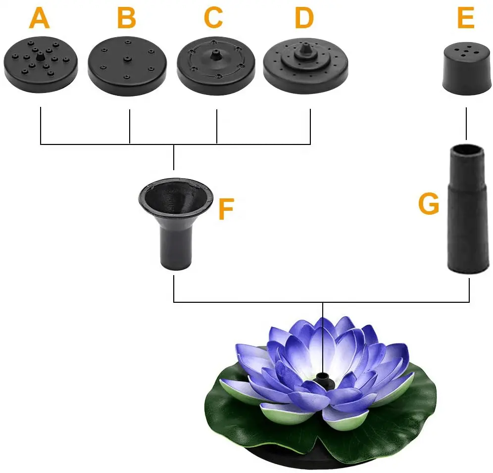 Manufacturers Supply Solar Powered Fountain Pump Lotus with LED Light  for Garden/Landscape