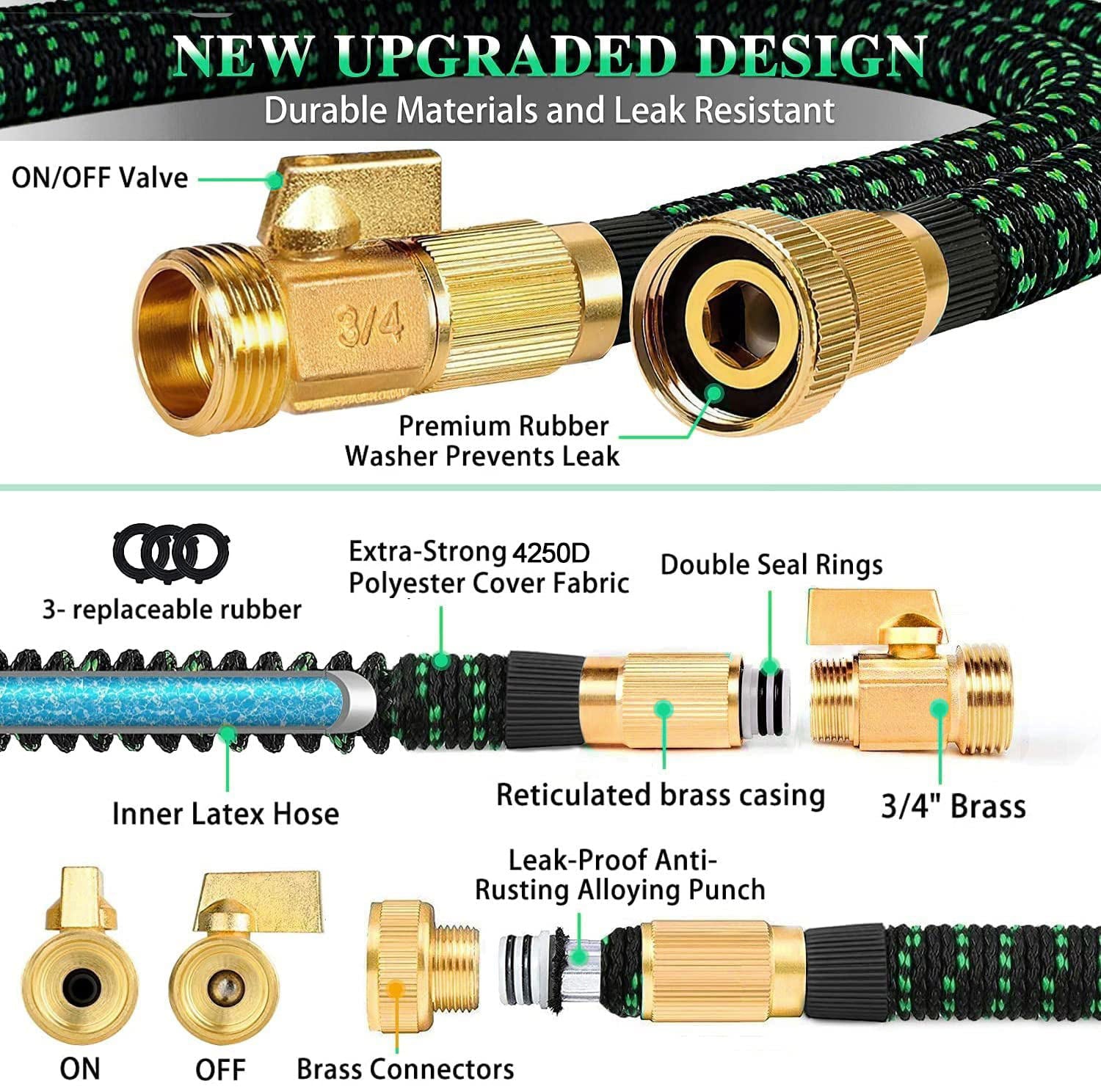 2022 Upgrade Expandable Garden Hose 150 ft Water Hose with 8 Function Nozzle Expanding Lightweight Hose for Garden Watering Water Pipe with Brass Fittings, No-Kink Flexible Pipe for Car Floor Washing