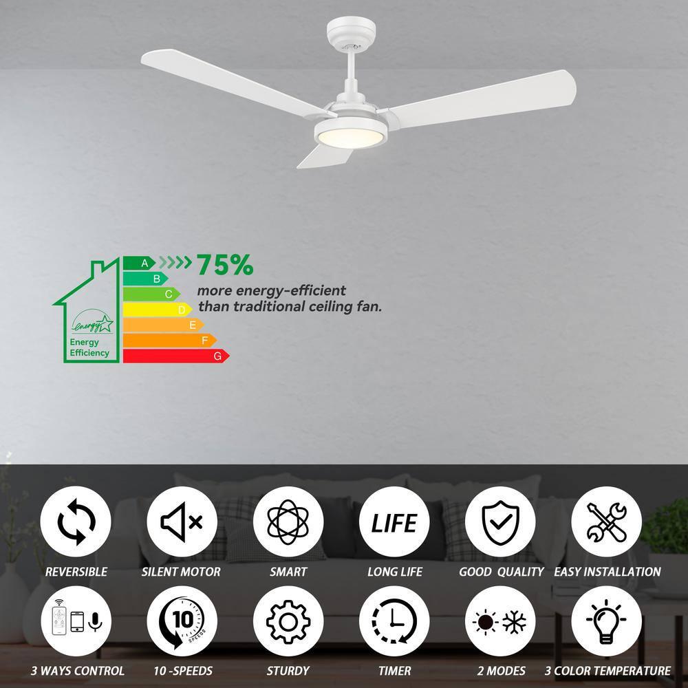 CARRO Veter 52 in Dimmable LED IndoorOutdoor White Smart Ceiling Fan Light and Remote Works with AlexaGoogle HomeSiri