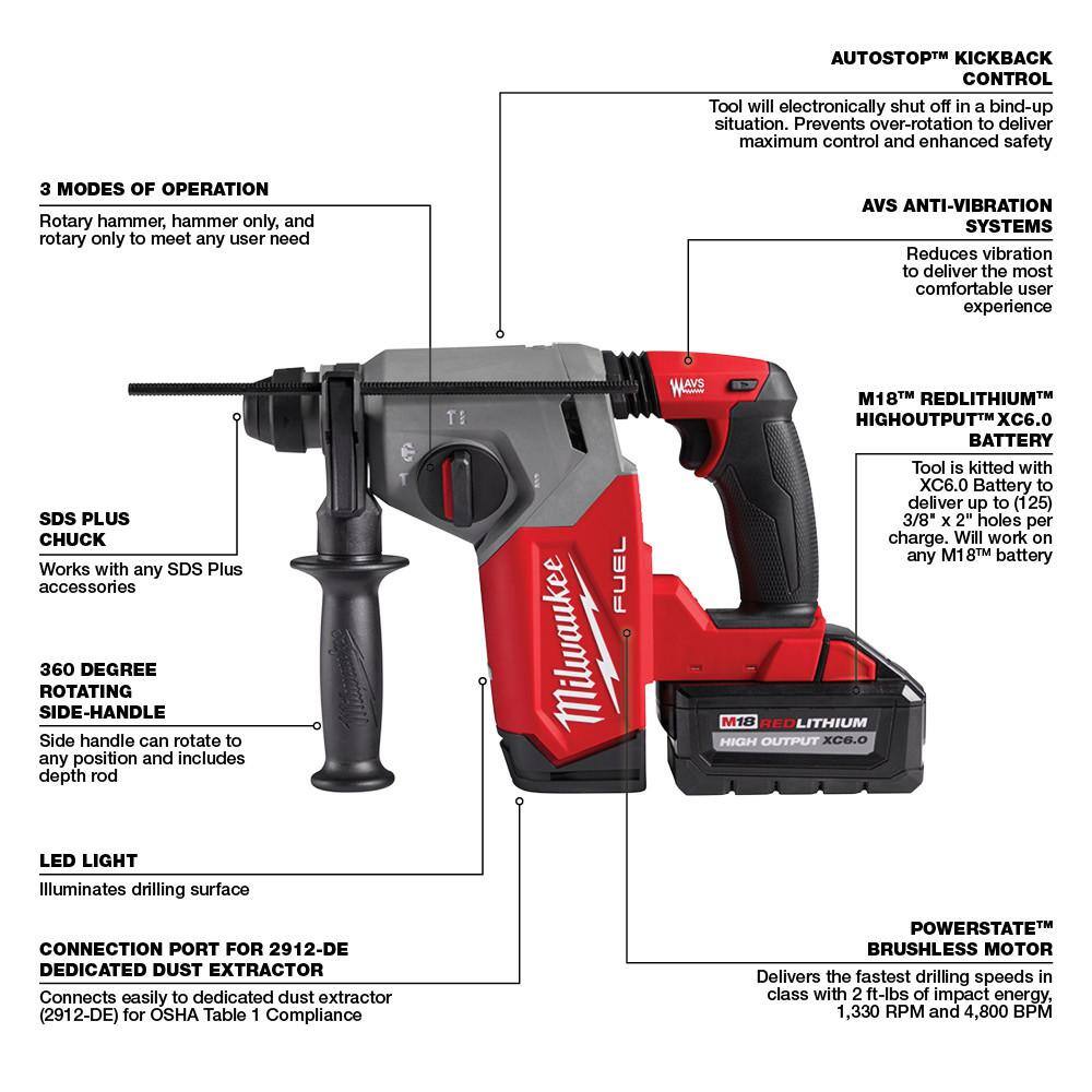 MW MX FUEL 36001800-Watt Lithium-Ion Battery Powered Power Station with M18 FUEL 1 in. Cordless SDS-Plus Rotary Hammer Kit MXF002-2XC-2912-22