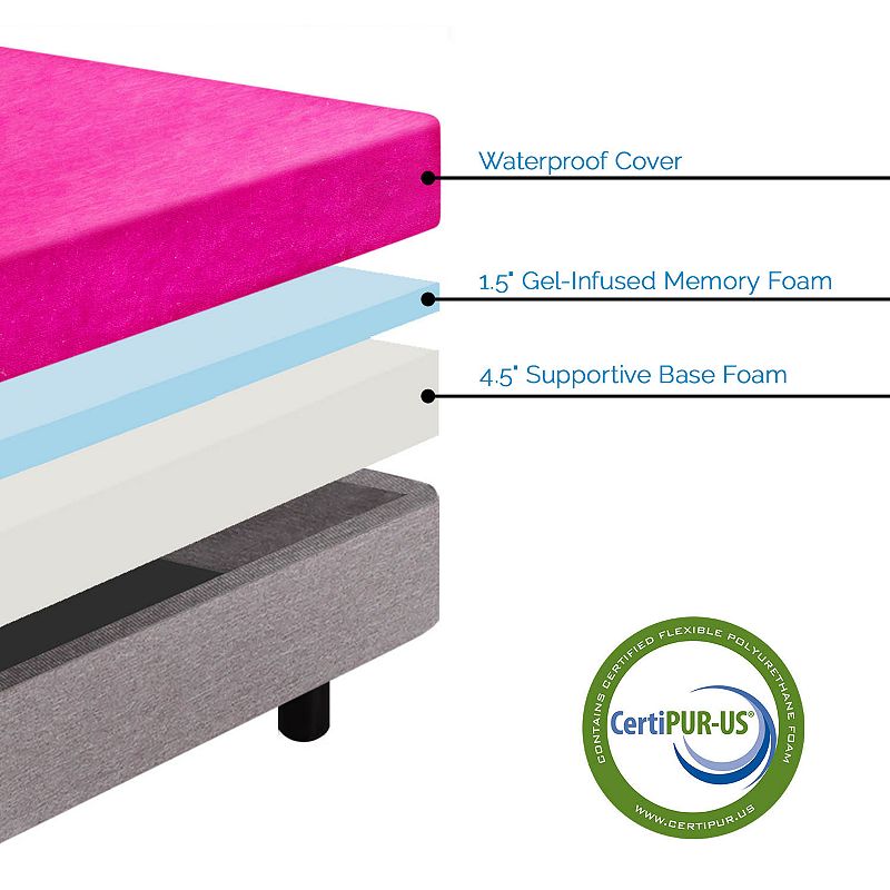 Lucid Dream Kid's 6-in. Waterproof Youth Mattress