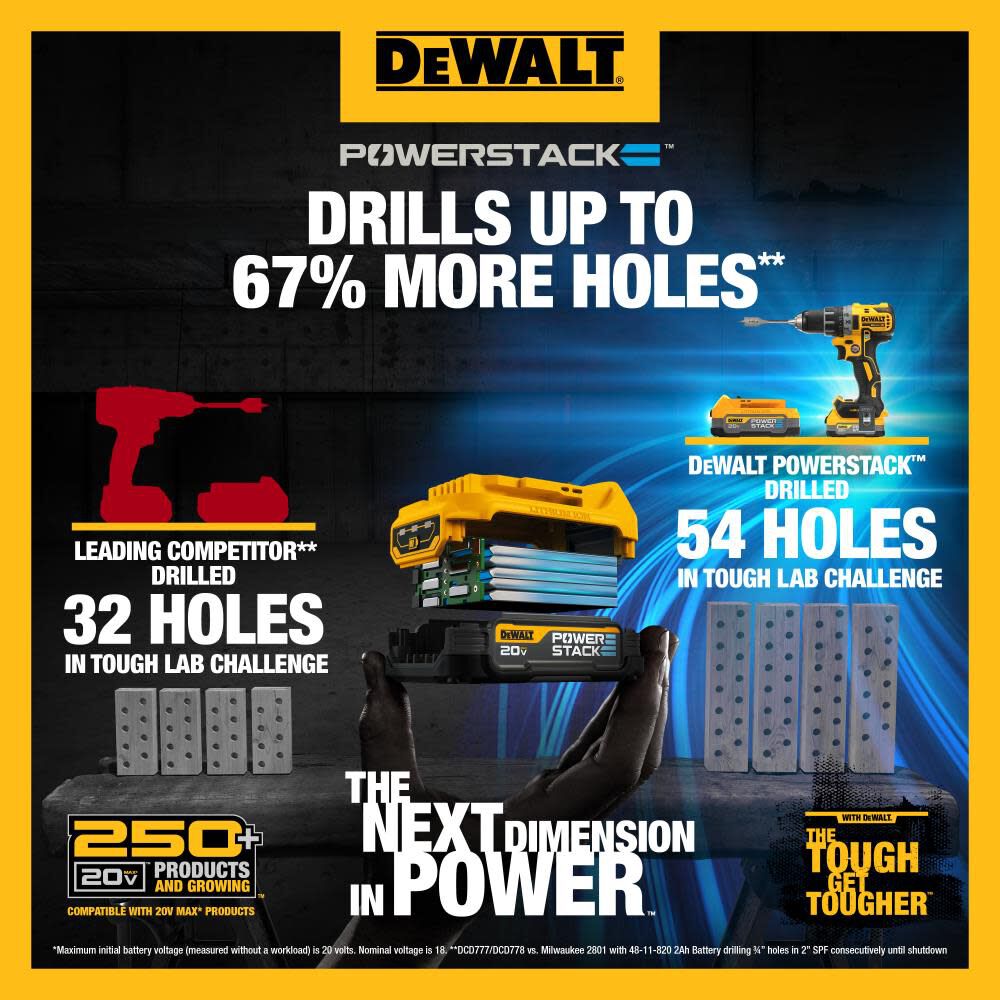 DEWALT POWERSTACK 20V MAX Compact Battery DCBP034 from DEWALT