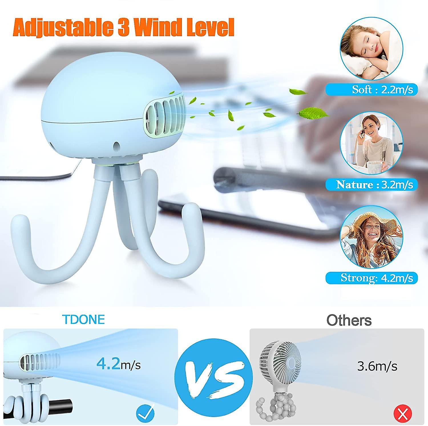 Stroller Fan Bladeless Portable Fan Mini Fan With Flexible Tripod， Clip On Fan 3 Speeds Rechargeable Battery Operated Fan For Stroller ，car Seat，crib，