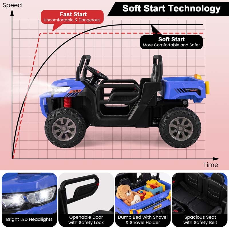 2-Seater Kids Ride On Car, 12V Battery Powered Off-Road UTV Dump Truck with Electric Dump Bed & Shovel