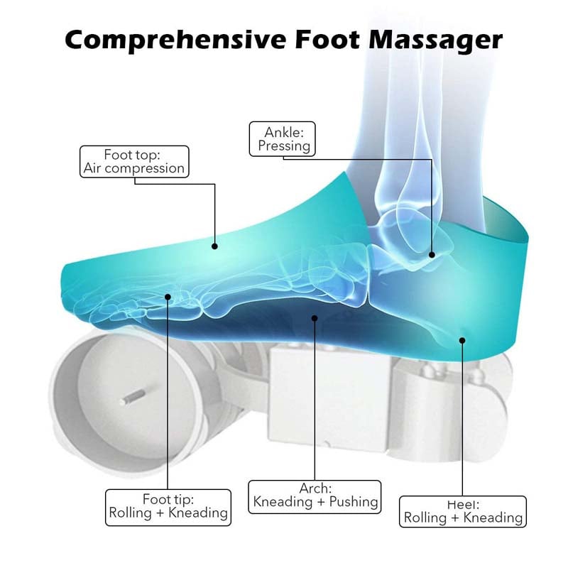 Electric Heated Foot Massager, Shiatsu Deep Kneading Plantar Feet Massage Machine for Pain Foot Muscle Relief with Auto-Off Timer