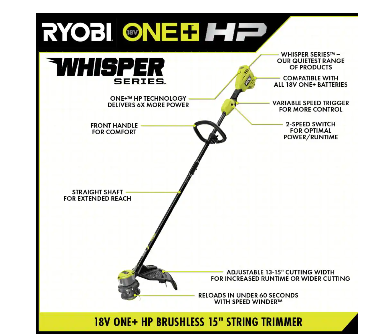 RYOBI P20019BTLVNM ONE+ HP 18V Brushless Whisper Series 15 in. Cordless Battery String Trimmer (Tool Only)