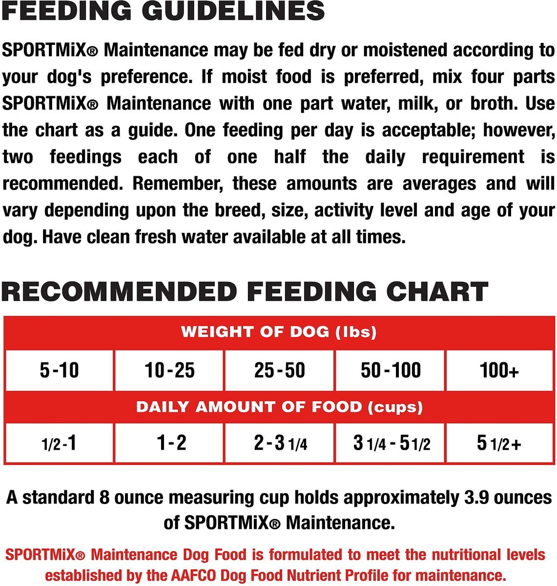 SPORTMiX Premium Maintenance Adult Dry Dog Food