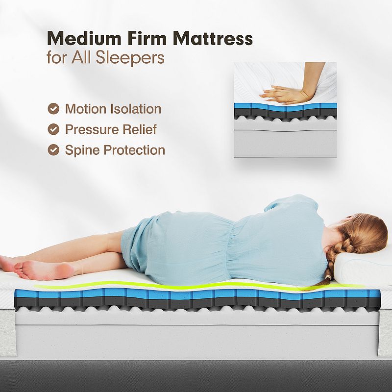 Memory Foam Mattress with Jacquard Fabric Cover