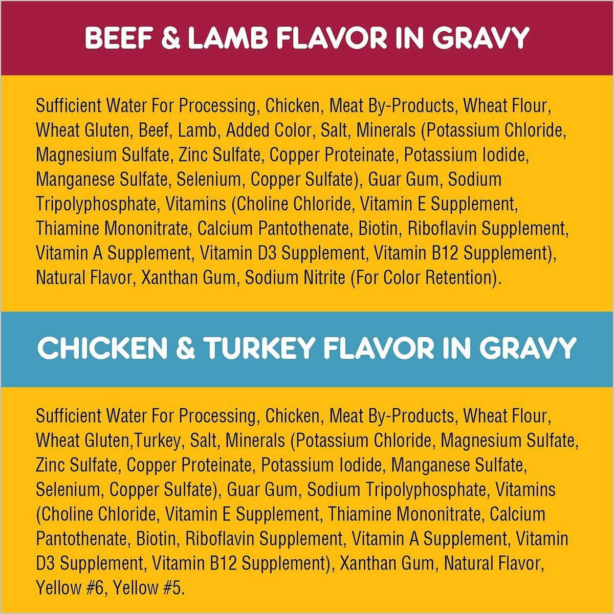 Pedigree High Protein Beef and Lamb Flavor in Gravy and Chicken and Turkey Flavor in Gravy Variety Pack Canned Dog Food， 13.2-oz can， case of 12