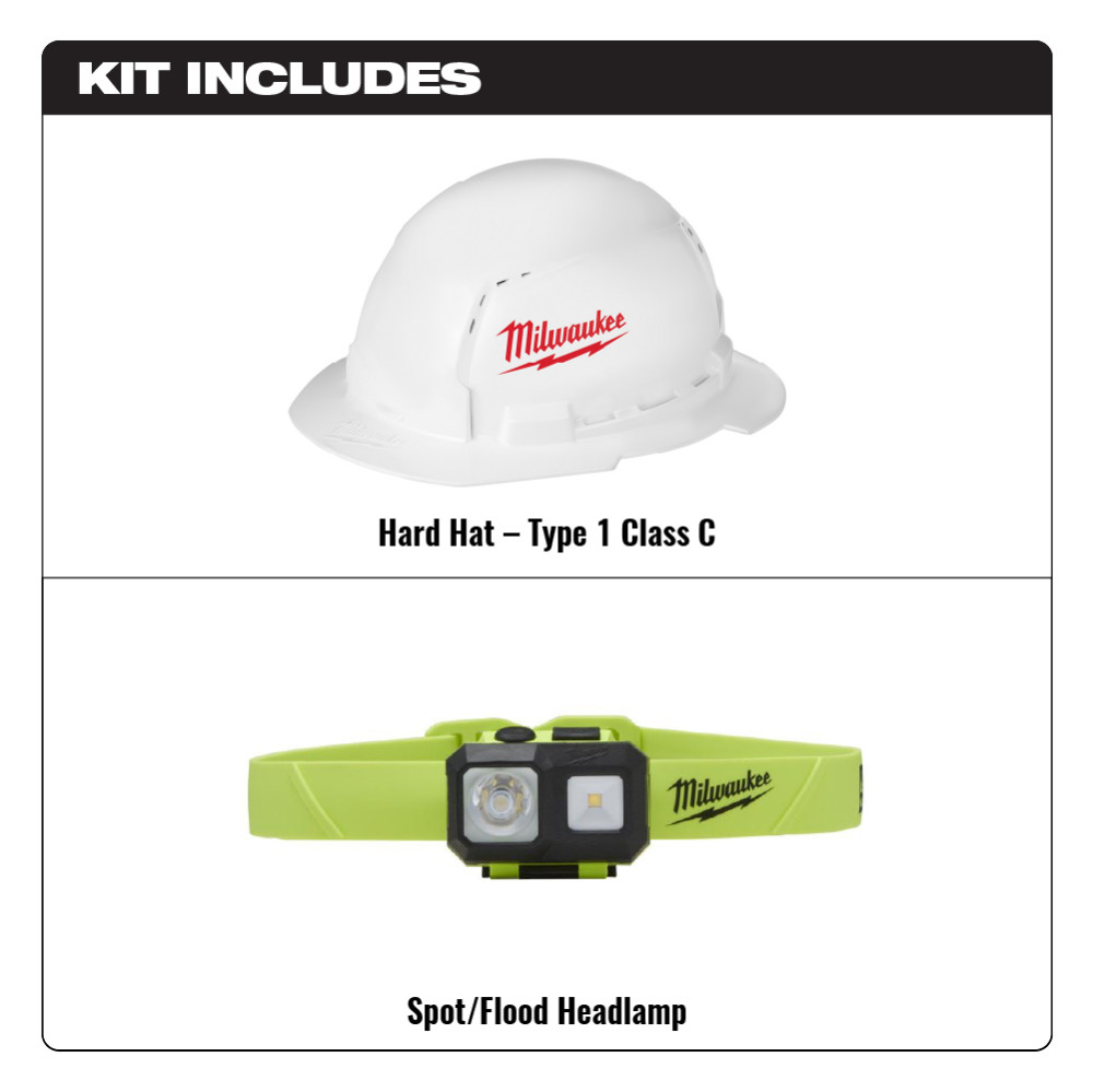 Milwaukee Full Brim Vented Hard Hat with Spot/Flood Headlamp