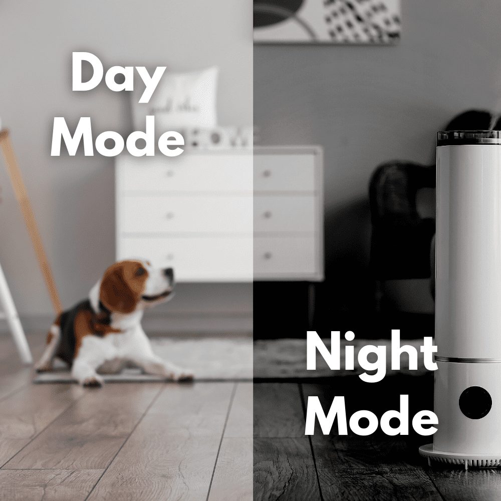 MOBI Pet Smart Night-Vision Wifi Pet Camera and Monitoring System - Smartphone App Compatible